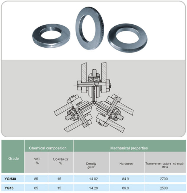XT MILL ROLLS NORTH AMERICA