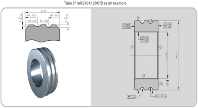 XT MILL ROLLS NORTH AMERICA