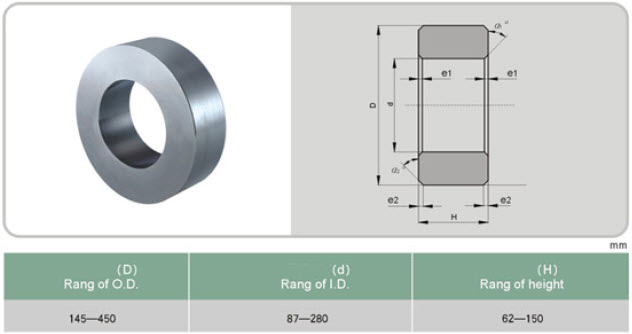 XT MILL ROLLS NORTH AMERICA